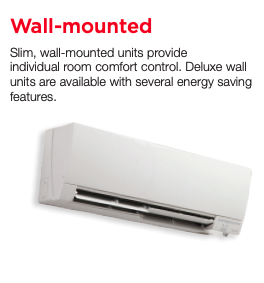 wall mounted ductless unit
